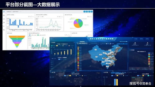 工業互聯網架構與數據服務建設方案