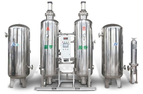 變壓吸附制氮機核心部件及其系統構成